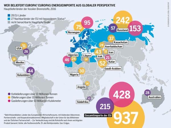 L'UE importa nuovamente più gas naturale liquefatto dalla Russia